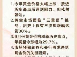 十一月市场风云变幻，价格波动幅度剧烈，抓住囤货良机赚钱正当时