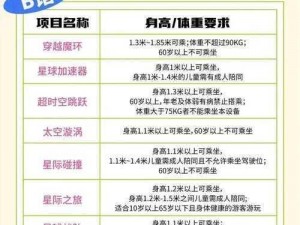 龙之谷wegame深度解析：玩家如何畅游这片冒险乐园？