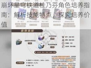 崩坏星穹铁道桂乃芬角色培养指南：解析技能特点，探究培养价值