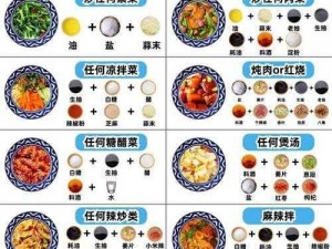 二十八种烹饪方法详解：从食材选择到制作技巧的全面解析