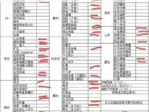 男m接受项目表、男 M 接受项目表：探索未知的刺激与成长