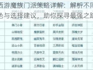 梦幻西游魔族门派策略详解：解析不同门派的特色与选择建议，助你探寻最强之路