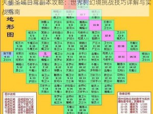 天使圣域日常副本攻略：世界树幻境挑战技巧详解与实战指南