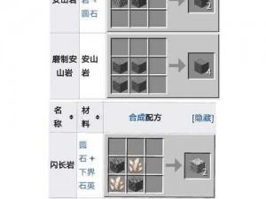 探索Minecraft玄钢锭的制作秘诀：终极合成指南