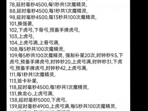 冰原守卫者平民攻略大全：省钱心得、实战技巧与生存指南