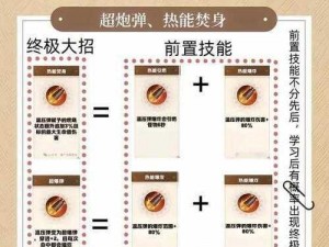 世界弹射物语角色解析：技能特性全面展示，僵尸3号战斗实力揭秘