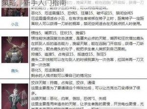 第五人格哑女攻略教程：深度解析角色技能与策略，新手入门指南