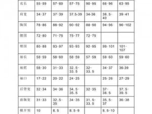 国产尺码和欧洲尺码表;如何对比国产尺码和欧洲尺码表？