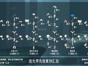 光遇颓废士兵重生之路：兑换图一览及游戏攻略详解