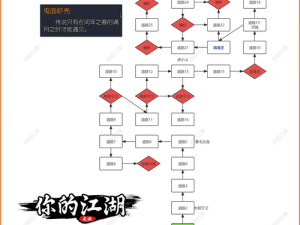 模拟江湖弟子招募攻略：招募策略、流程与实战指导秘籍