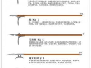 武林秘宝：绝世武器名称大全——刀剑枪棍，尽在其中