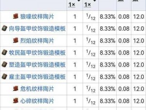 揭秘我的世界：探索废弃堡垒的精准定位指南