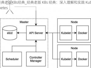 经典老版K8s经典_经典老版 K8s 经典：深入理解和实践 Kubernetes