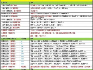 秦时明月礼包领取攻略：免费获取礼包兑换码地址大全，畅享游戏福利