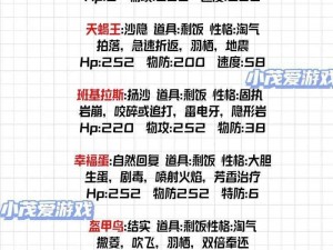 必看：红卡阵容搭配攻略——高效红卡阵容推荐指南