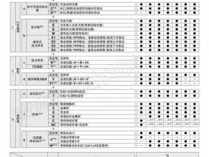 m接受项目喜好表格 m 接受项目喜好表格是怎样的？