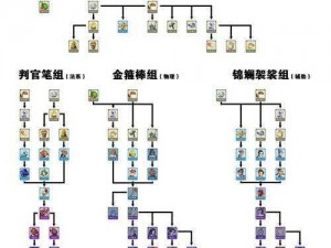 《探秘梦幻之境：深度解析师徒系统玩法详解及师徒奖励攻略》