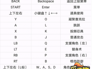 究极风暴4电脑版按键对应详解及操作指南