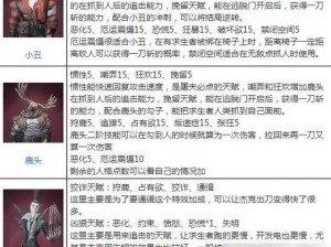 幻影第五人格策略攻略：犬类角色的实战操作技巧与高效咬人战术运用之道