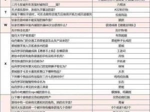 崩坏星穹铁道开拓者答案汇总：全面解析开拓者答题秘籍