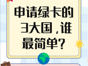 绿卡影视;绿卡影视的资源从何而来？