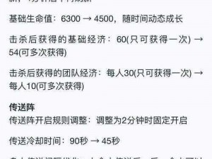 王者荣耀体验服全新内容更新解析：深度体验新版本特性与改进亮点回顾