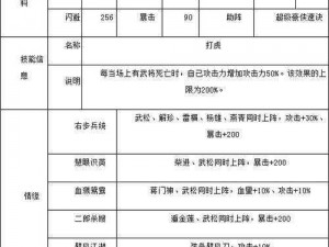 全民水浒李俊属性技能深度解析与攻略指南：提升角色战力全面指南