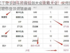 花千骨手游斗吟锋仙剑大会攻略大全：实用技巧助你登顶剑道巅峰