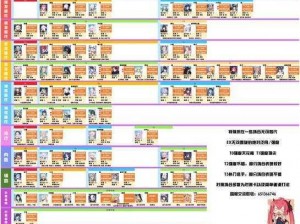 GBC蔚蓝星球全面角色加点攻略：策略升级指南