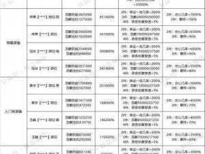 全面解析寻仙手游社交系统：功能玩法一网打尽