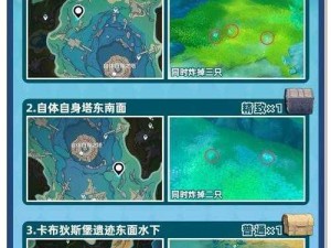 原神极鲜炙脍盛宴之夜活动地点揭秘：活动地址位置介绍