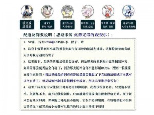 《魔法禁书目录手游6-6超难关打法揭秘：逃课通关秘籍全解析》