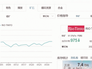 免费观看行情软件网站大全下载 免费观看行情软件网站大全下载，实时掌握市场动态