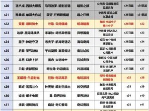 进阶战令等级是否与众不同：解析战令后与普通等级差异