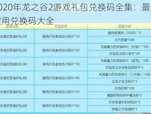 2020年龙之谷2游戏礼包兑换码全集：最新实用兑换码大全