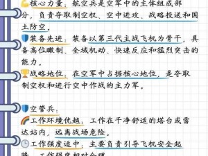 空军角色在领土战争中的核心特性解读：空军单位的力量与特性分析