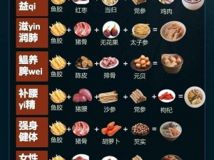 人狗胶配方大全免费大放送，让你轻松 DIY 宠物美味食品