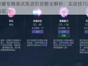 王者荣耀专精装试炼进阶攻略全解析：实战技巧助你突破专精层次