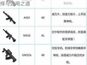 绝地求生全军出击：Kar98k武器深度解析与新手攻略——新手必备武器的选择与运用之道