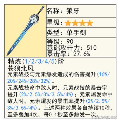 伊洛纳之谜：漆黑剑属性的奥秘与探索