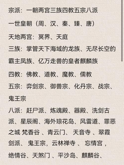 修仙宗派大比全解析:入门指南与上手分享
