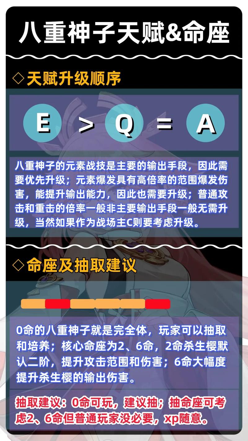 《原神解析：八重神子尘世之锁实战深度分析与研究》