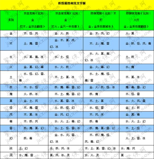 废土2角色全解析：属性特征与背景故事一览表