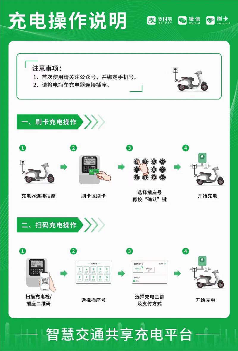 电量充充：全面解析充电安装流程与配置指导手册