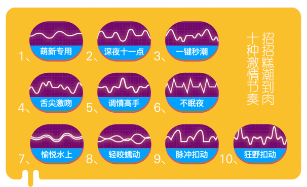 两攻一受 3p 双龙 h的极致体验：同时享受两种不同的激情，探索前所未有的快感