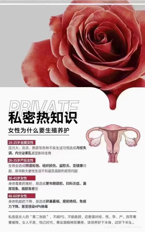 美容院私护保养，专业呵护女性私密健康