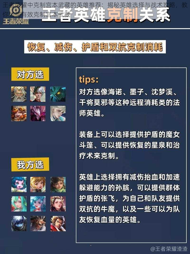 王者荣耀中克制宫本武藏的英雄推荐：揭秘英雄选择与战术攻略，教你如何有效克制宫本武藏