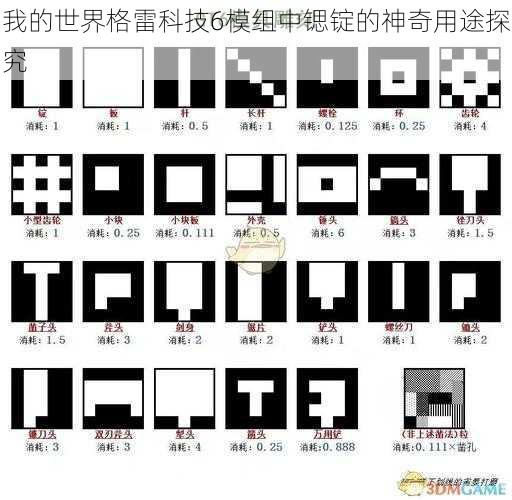 我的世界格雷科技6模组中锶锭的神奇用途探究