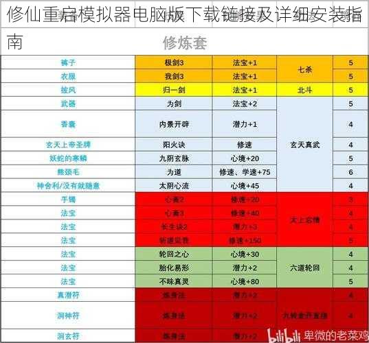 修仙重启模拟器电脑版下载链接及详细安装指南