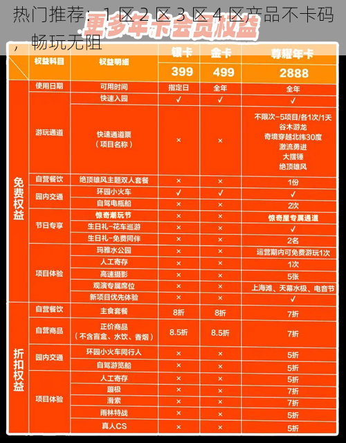 热门推荐：1 区 2 区 3 区 4 区产品不卡码，畅玩无阻